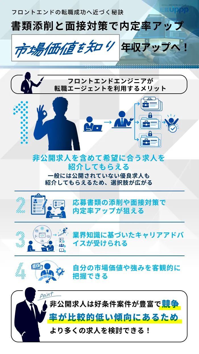 フロントエンドエンジニアが転職エージェントを利用するメリット