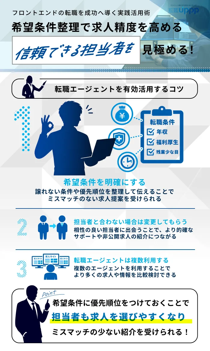 フロントエンドエンジニアが転職エージェントを有効活用するコツ