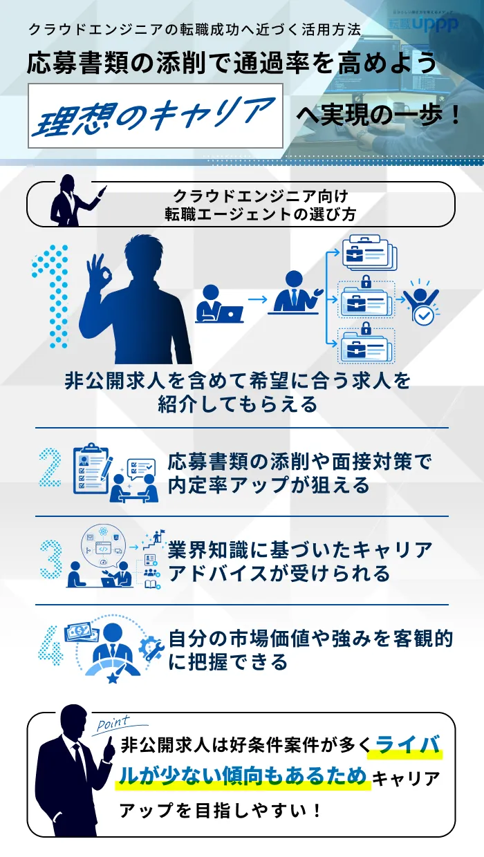 クラウドエンジニアが転職エージェントを利用するメリット