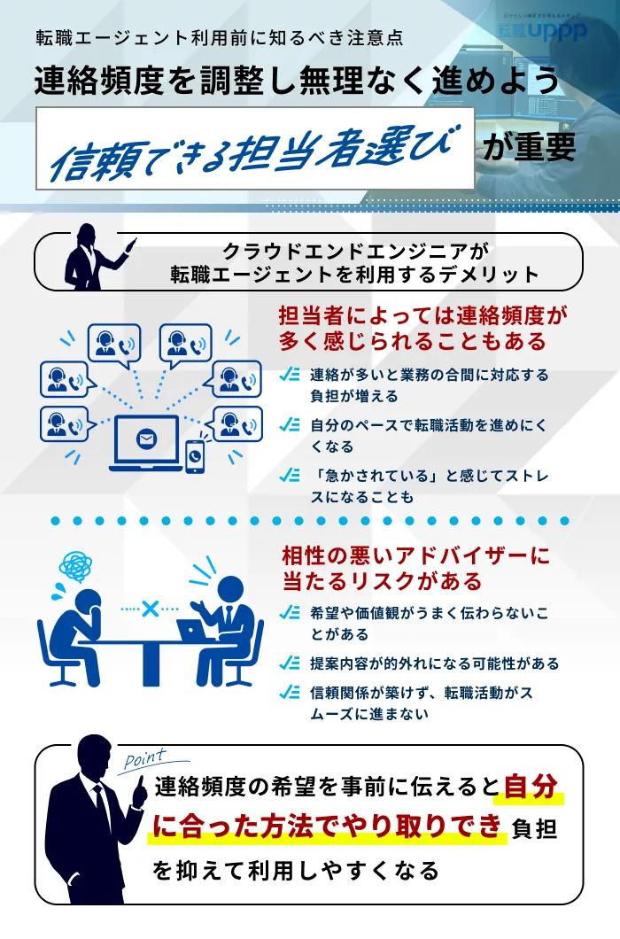 クラウドエンジニアが転職エージェントを利用するデメリット