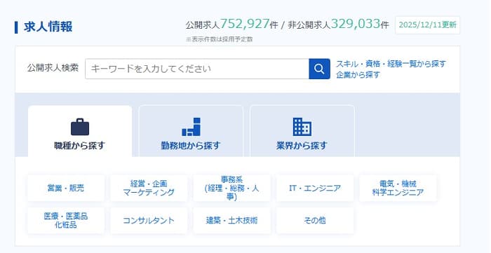 リクルートエージェントの求人件数_2025年12月の求人件数