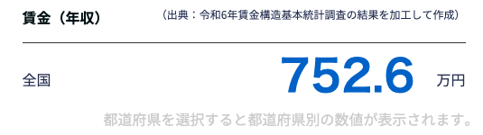 システムエンジニアの平均年収