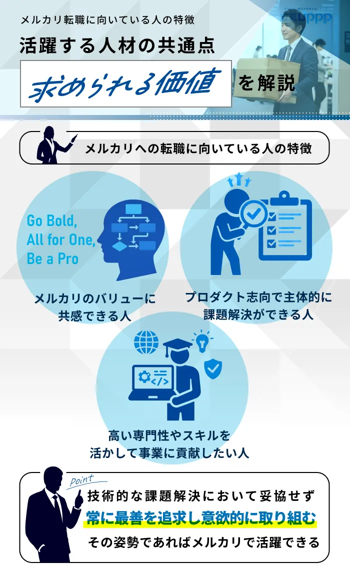 メルカリへの転職に向いている人の特徴