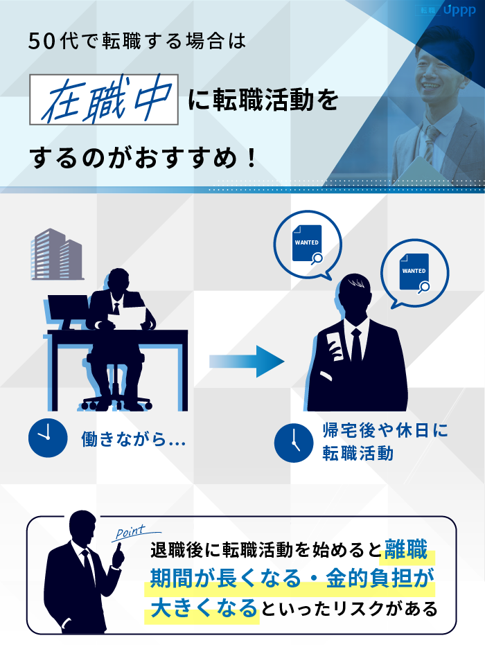 50代で転職するには在職中に転職活動をするのがおすすめ!