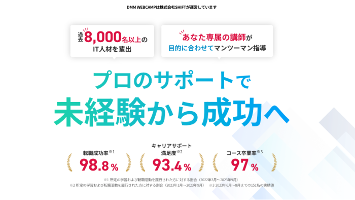 DMM WEB CAMPの画像