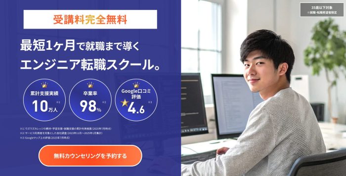 ウズカレITの画像