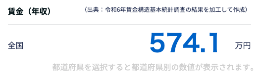 システムエンジニアの平均年収