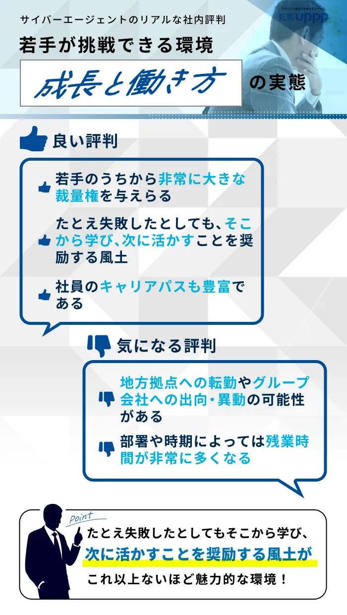 サイバーエージェントの評判・口コミ｜働きがいは？