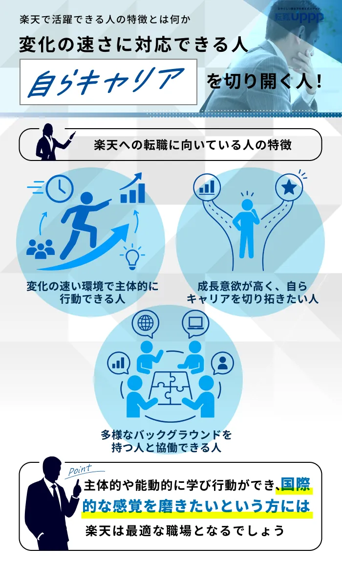 楽天への転職に向いている人の特徴