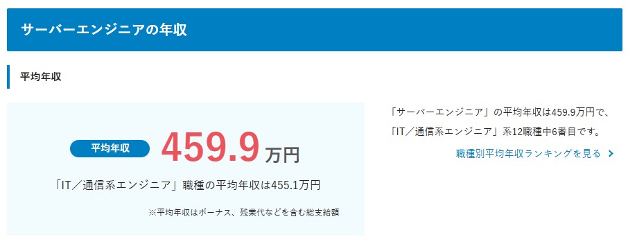 サーバーエンジニアの年収