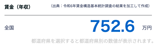 プロジェクトマネージャーの平均年収