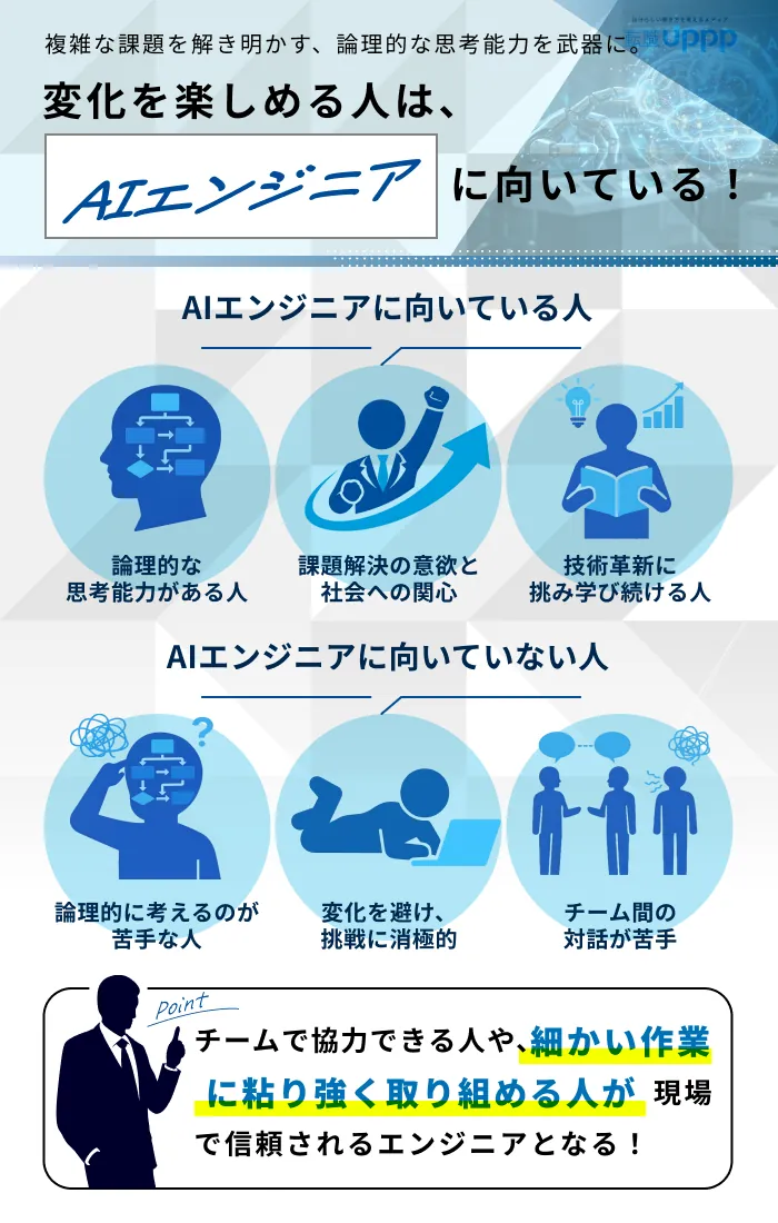 変化を楽しめる人は、AIエンジニアに向いている！