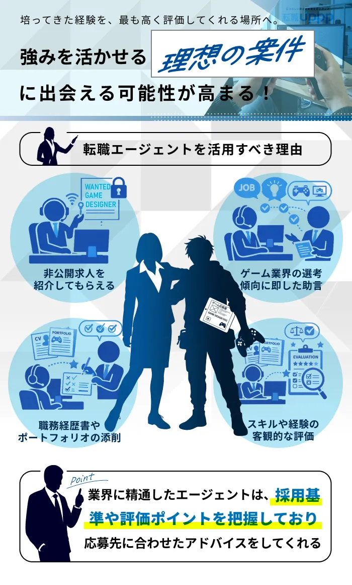 強みを活かせる理想の案件に出会える可能性が高まる！