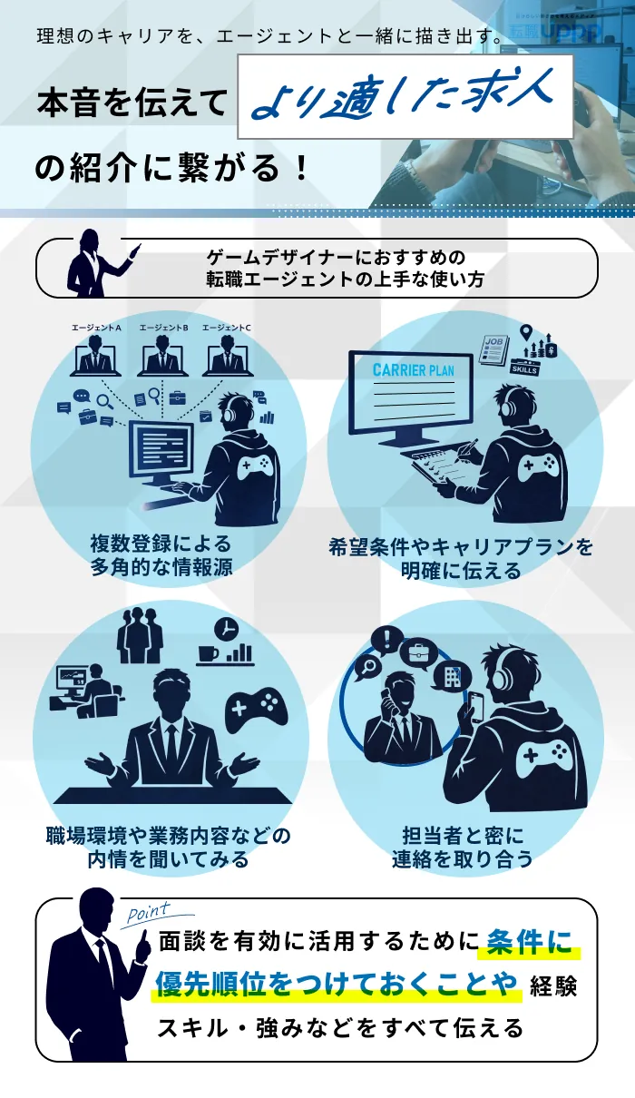 本音を伝えてより適した求人の紹介に繋がる！