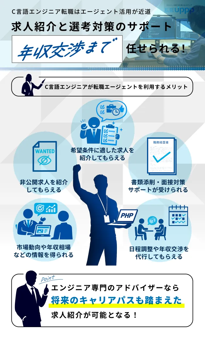 C言語エンジニアが転職エージェントを利用するメリット