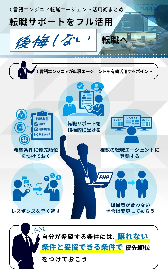 C言語エンジニアが転職エージェントを有効活用するポイント