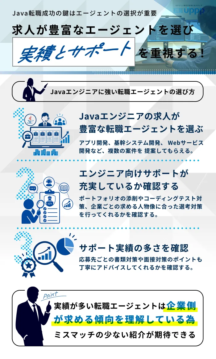 Javaエンジニアに強い転職エージェントの選び方