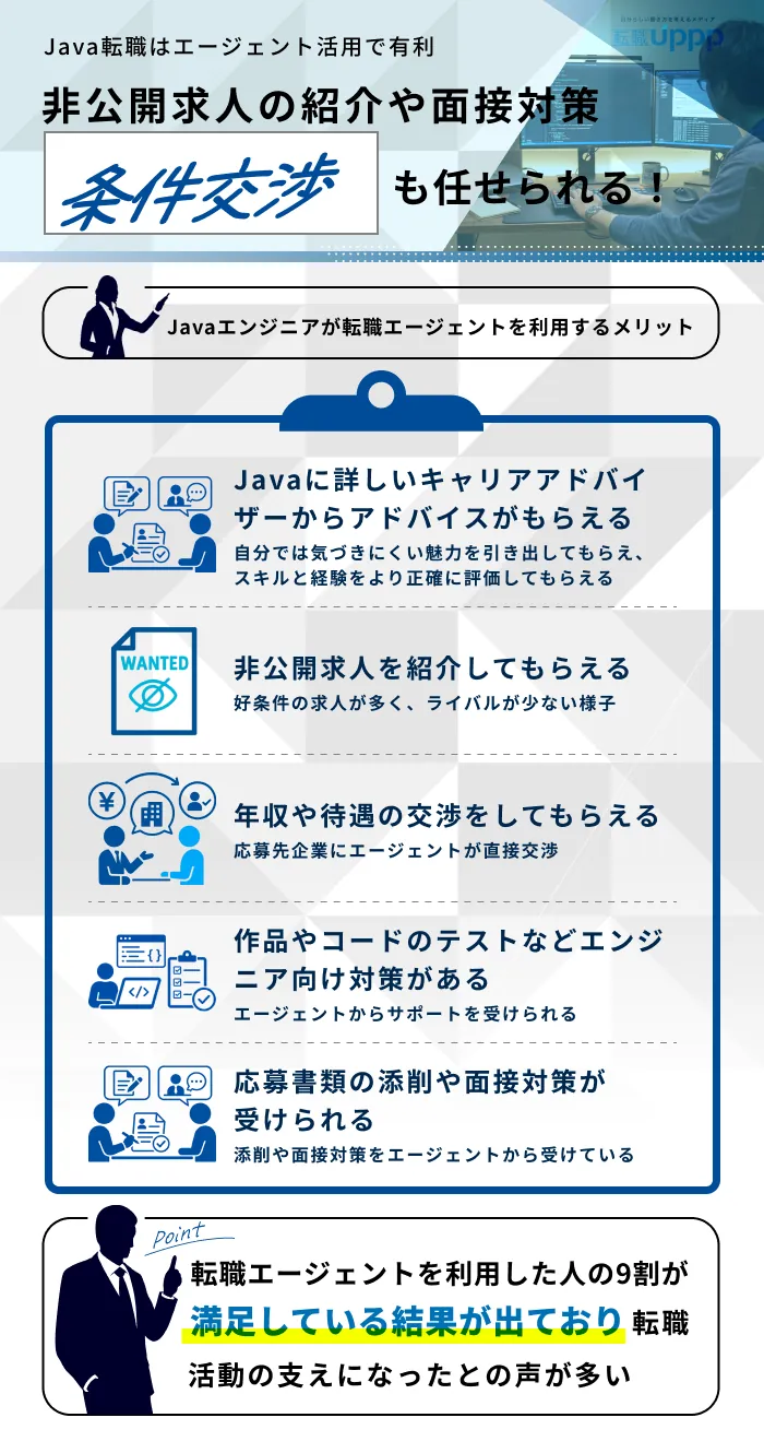 Javaエンジニアが転職エージェントを利用するメリット
