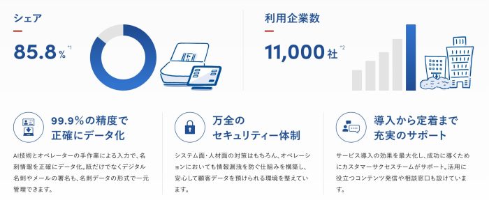 Sansanの実績