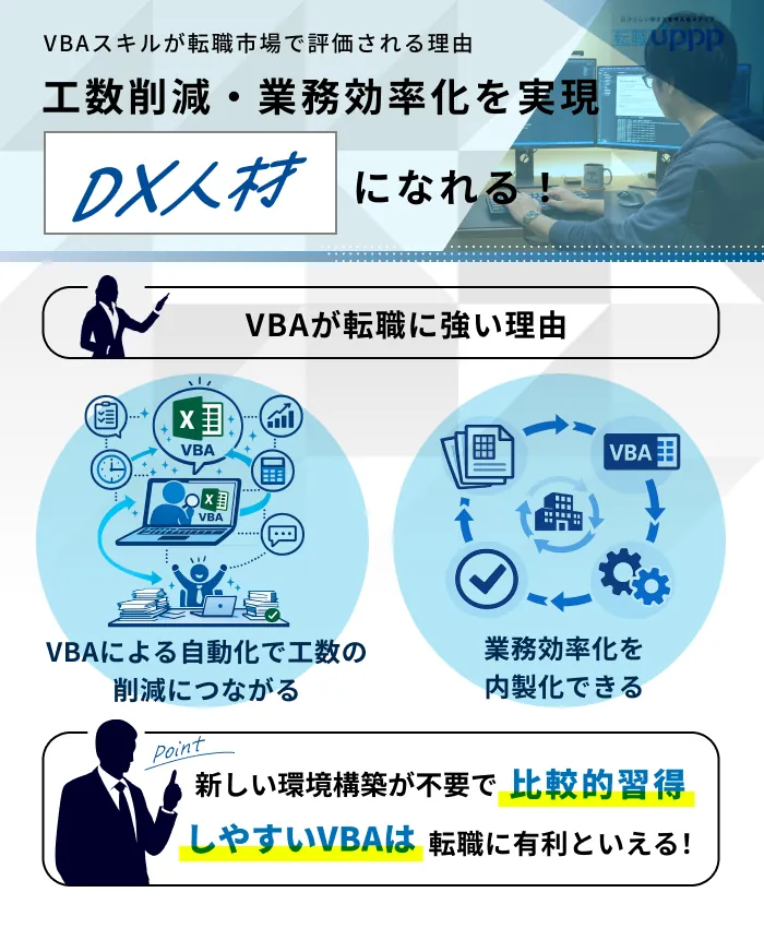 VBAが転職に強い理由は？