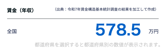 QAエンジニアの平均年収