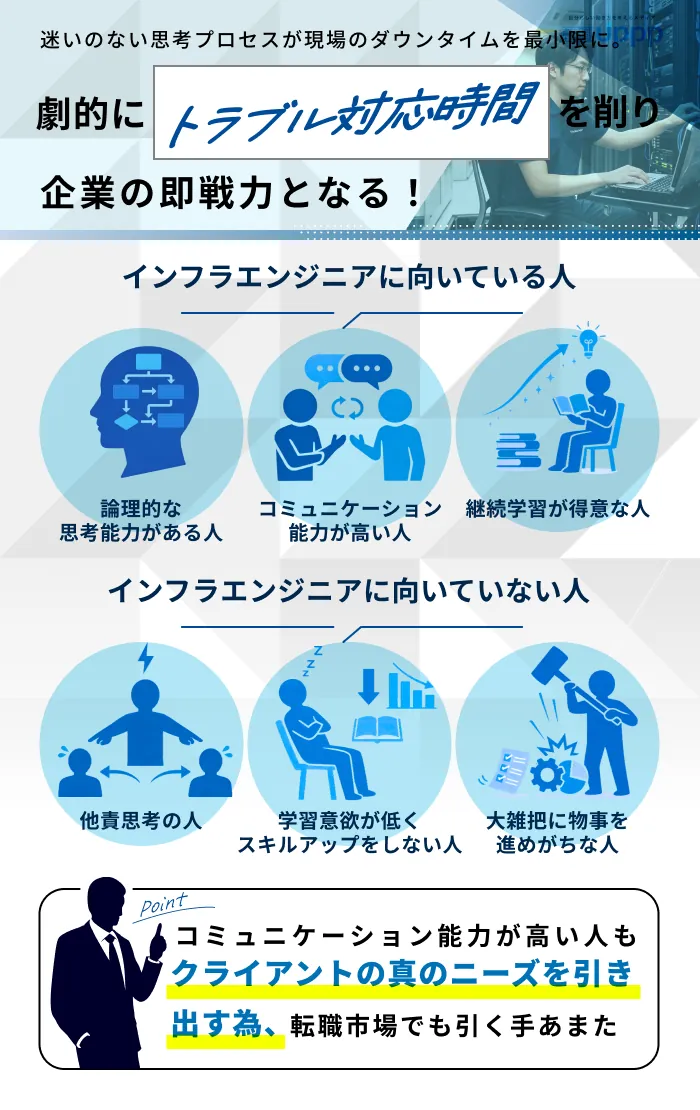 インフラエンジニアに向いている人・向いていない人