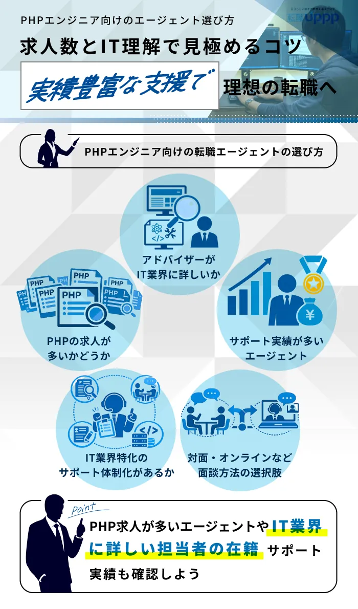 PHPエンジニア向けの転職エージェントの選び方