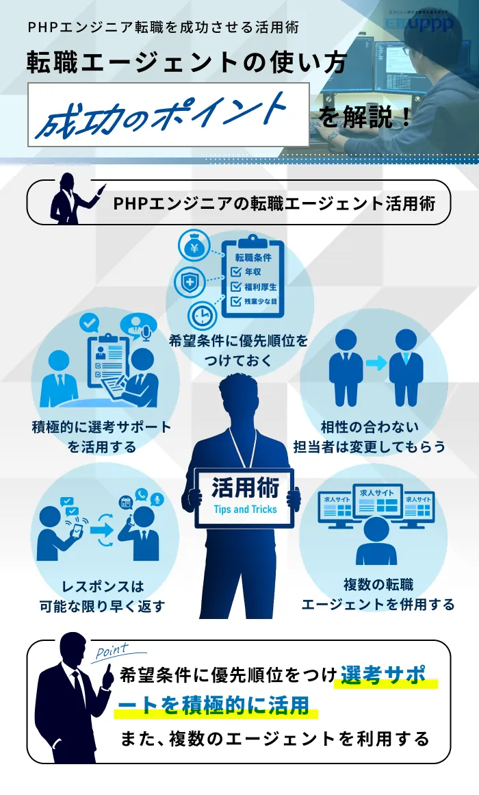 PHPエンジニアが転職エージェントを有効活用するポイント