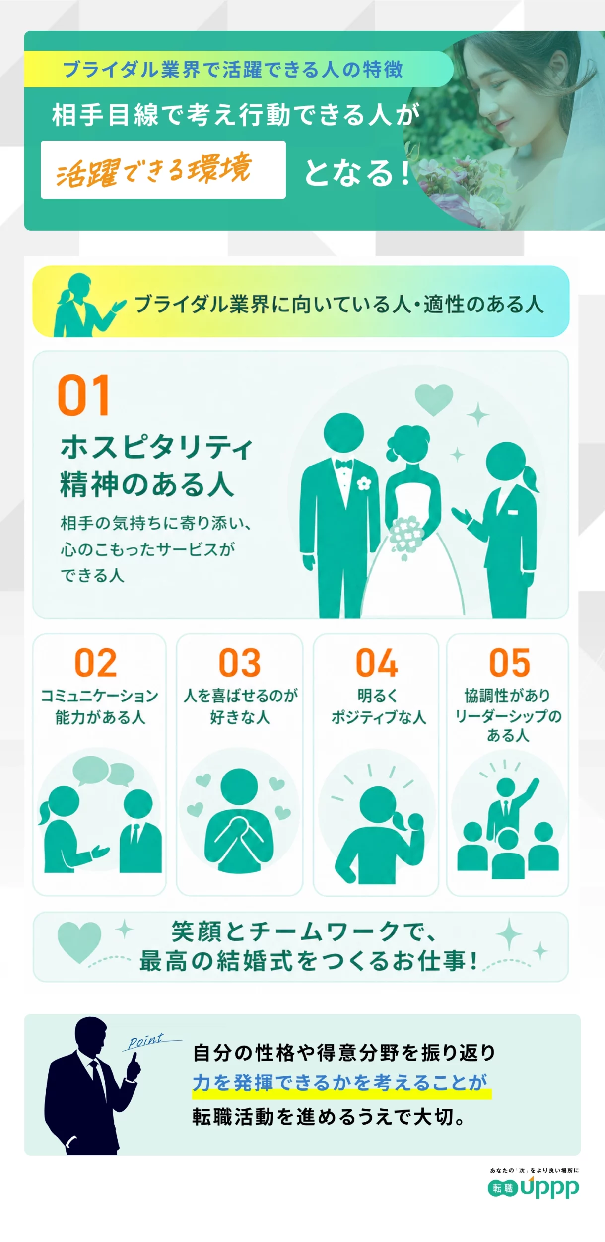 ブライダル業界に向いている人・適性のある人の特徴5選。