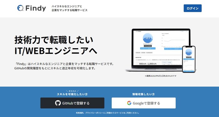 Findyのトップページ