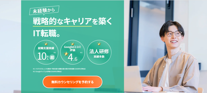 ウズカレエージェントのトップページ