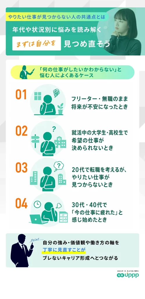 「やりたい仕事がわからない」と悩む人によくある4つのケース。