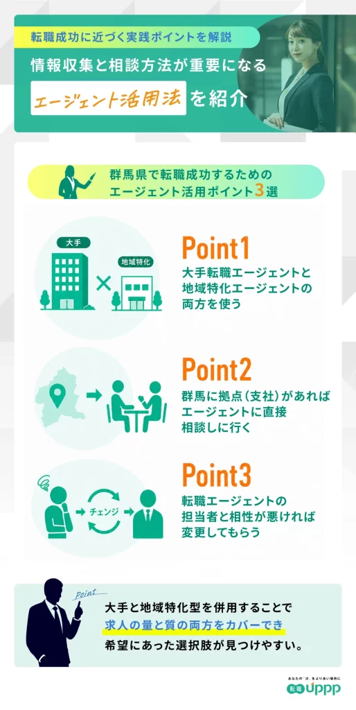 群馬県で転職を成功させるためのエージェント活用法3選