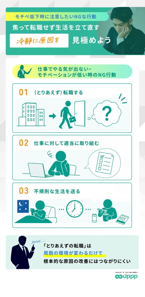 仕事でやる気が出ない・モチベーションが低い時のNG行動3選。