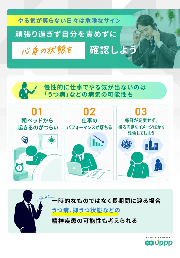 慢性的に仕事でやる気が出ない理由は「うつ病」などの病気の可能性あり。