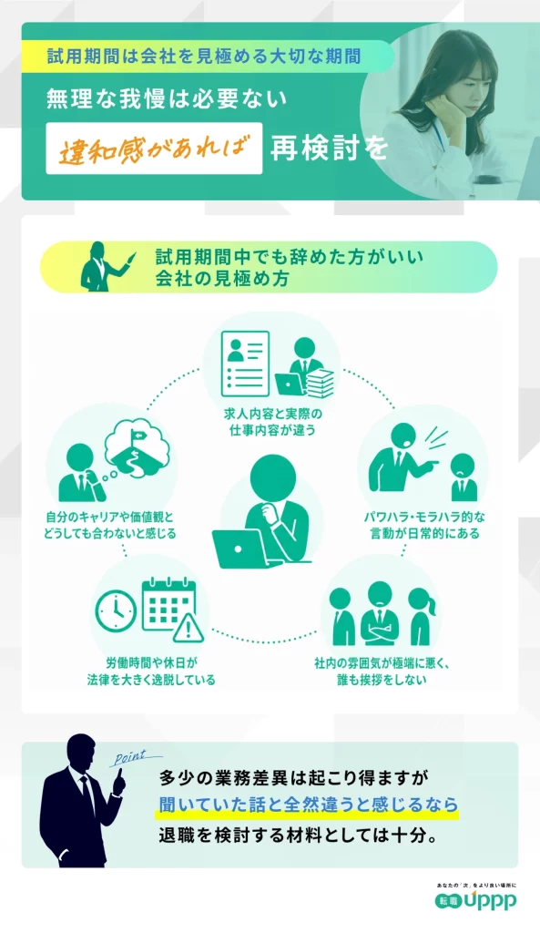 試用期間中でも辞めたほうがいい会社の見極め方5選